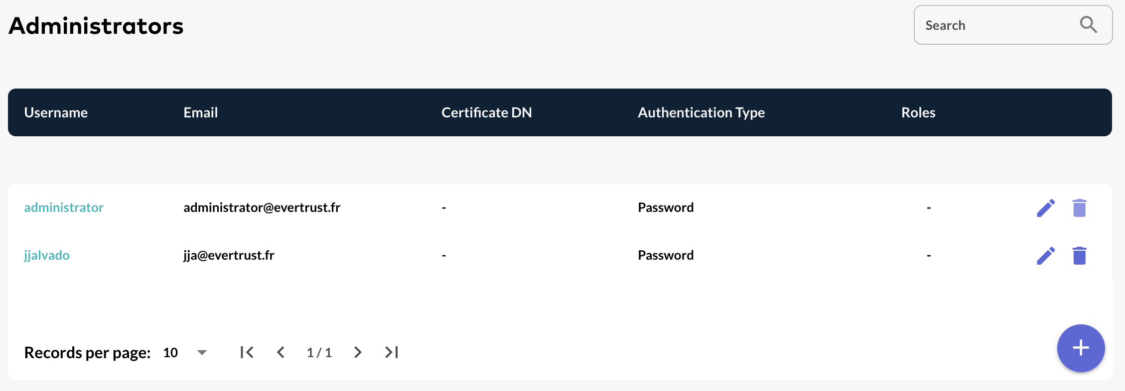Administrator successfully created