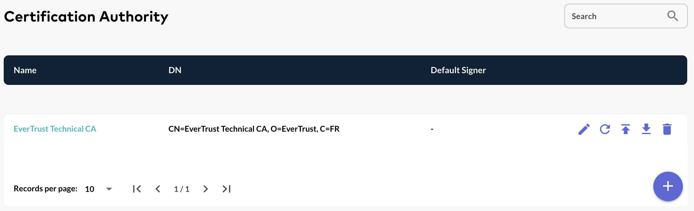 CA successfully imported