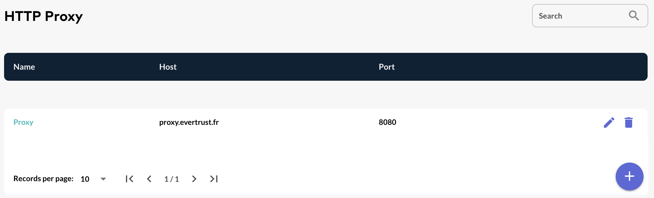Proxy successfully created