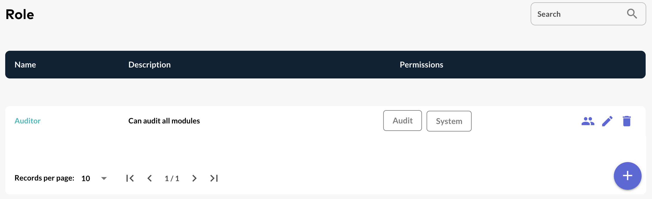 Role successfully created
