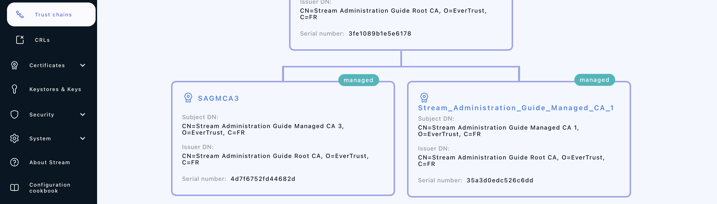 Stream Trust Chain Menu