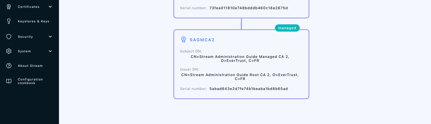 Stream Trust Chain Menu