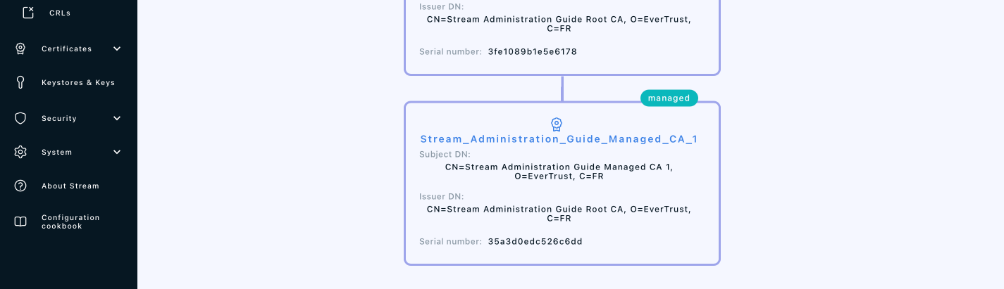 Stream Trust Chain Menu